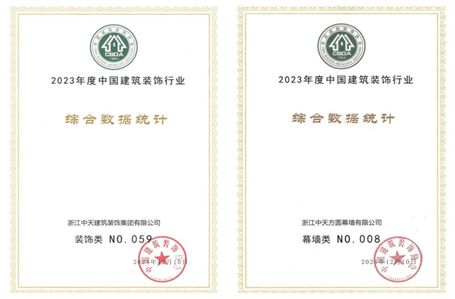 yh86银河国际装饰集团位列2023年度中国建筑装饰企业百强59位、幕墙百强第8位